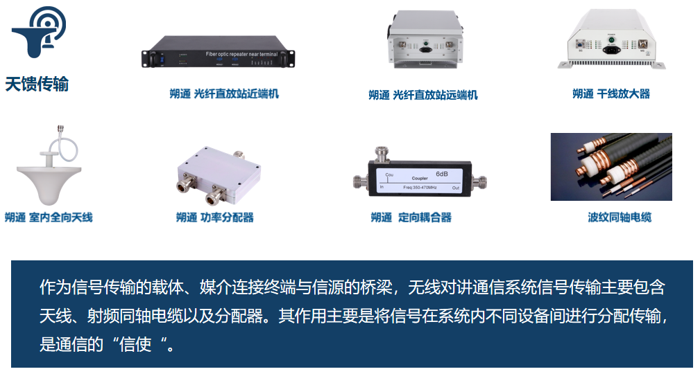 無線對講系統