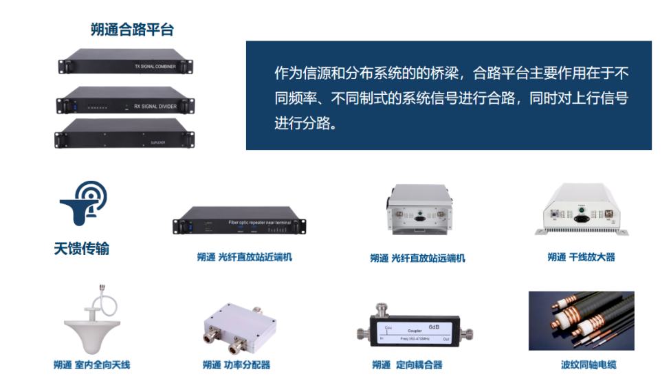 無線對講系統實現數字專網信號覆蓋